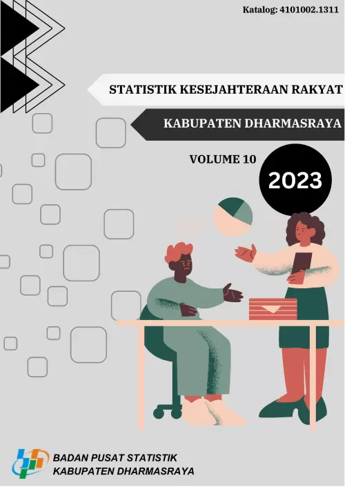Statistik Kesejahteraan Rakyat Kabupaten Dharmasraya 2023