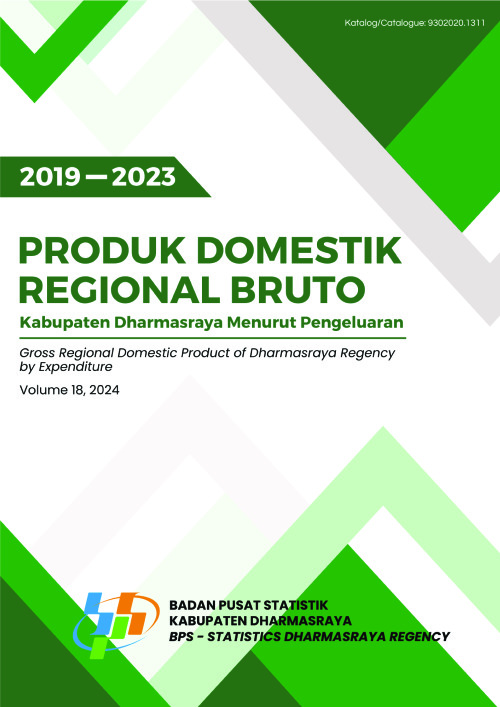 Produk Domestik Regional Bruto Kabupaten Dharmasraya Menurut Pengeluaran 2019–2023