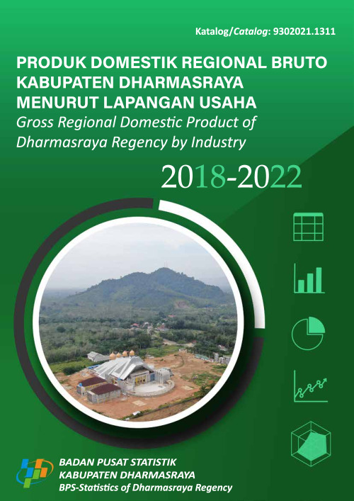 Produk Domestik Regional Bruto Kabupaten Dharmasraya Menurut Lapangan Usaha 2018-2022