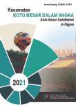 Koto Besar Subdistrict in Figures 2021