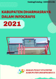 Kabupaten Dharmasraya Dalam Infografis 2021