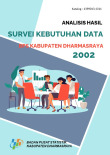 Analisis Hasil Survei Kebutuhan Data BPS Kabupaten Dharmasraya 2022