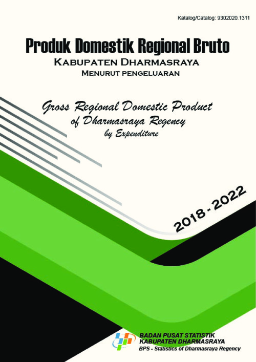 Produk Domestik Regional Bruto Kabupaten Dharmasraya Menurut Pengeluaran 2018-2022