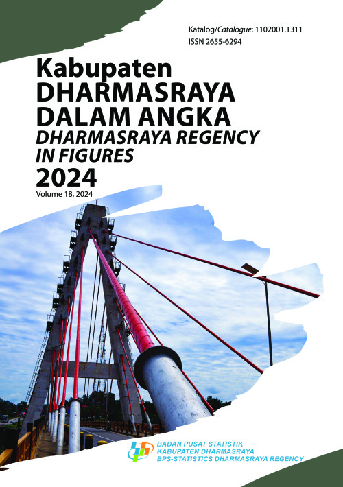 Kabupaten Dharmasraya Dalam Angka 2024
